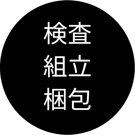 検査組立梱包